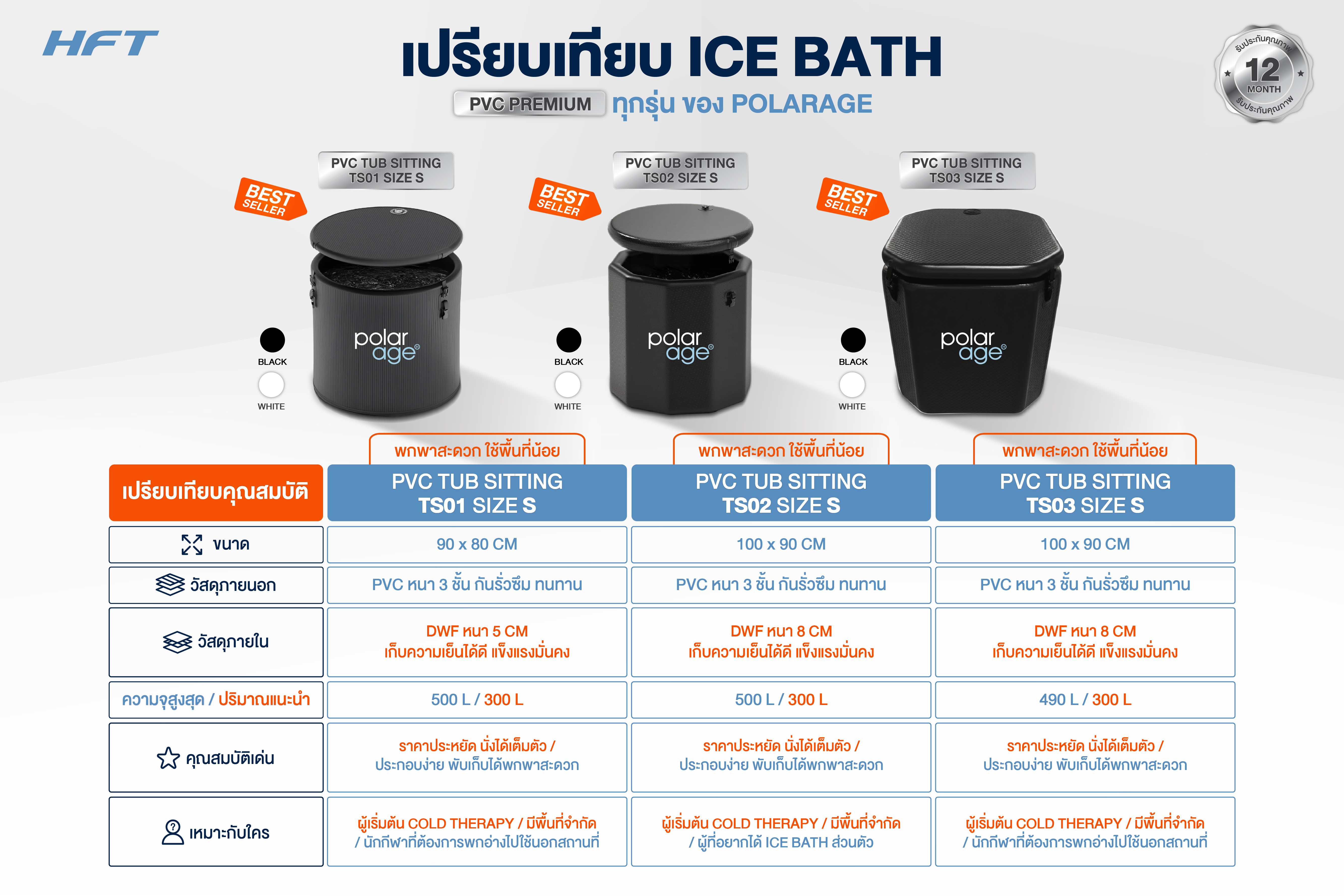 อ่างแช่น้ำเย็น HOMEFITTOOLS รุ่น PVC TUB SITTING แบบนั่ง ทรงเหลี่ยม แบบเป่าลม ICE BATH_5